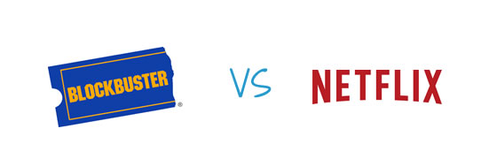 Cloud Computing, The Cloud Depot